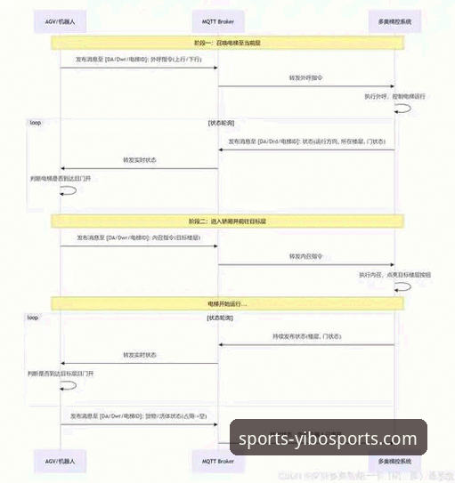 亿博体育平台登录与版本对比操作教程：如何选择最适合你的入口