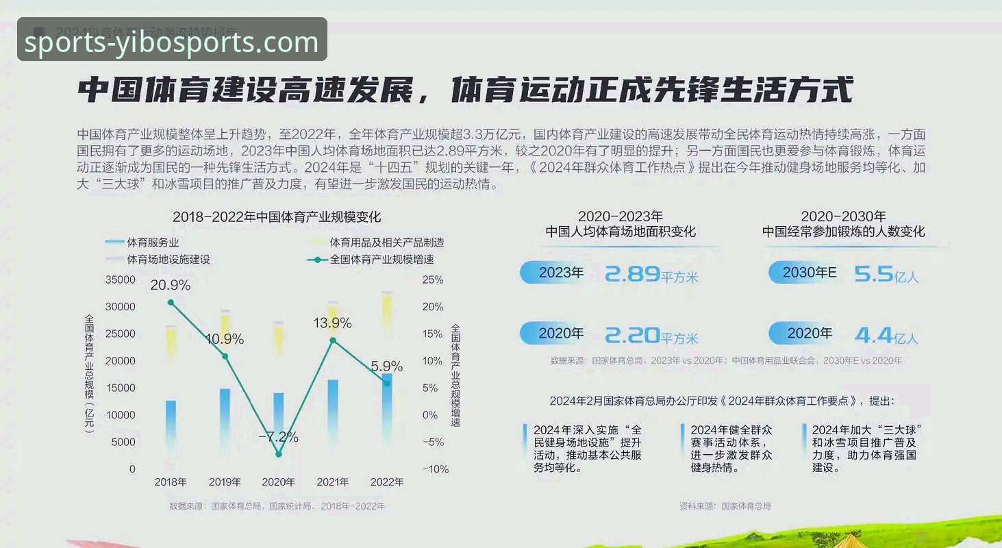 亿博体育靠谱吗 亿博体育平台最新动态:深度解析其可靠性与发展趋势